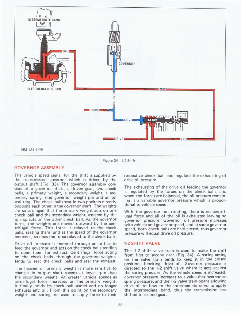 n_THM200 Principles 1975 033.jpg